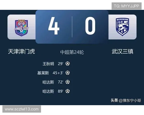 成都篮球队强势领跑联合会杯积分榜以59分领先其他球队