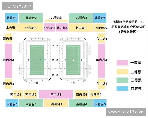 杭州亚运会羽毛球队耐力表现评析与未来展望