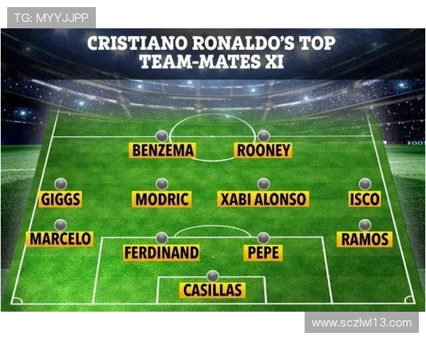 罗的足球传奇之路:从青涩少年到世界巨星的奋斗历程 罗的足球传奇之路:从青涩少年到世界巨星的奋斗历程