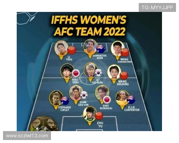 全运会足球明星阵容揭晓各省市代表队名单一览 全运会足球明星阵容揭晓各省市代表队名单一览